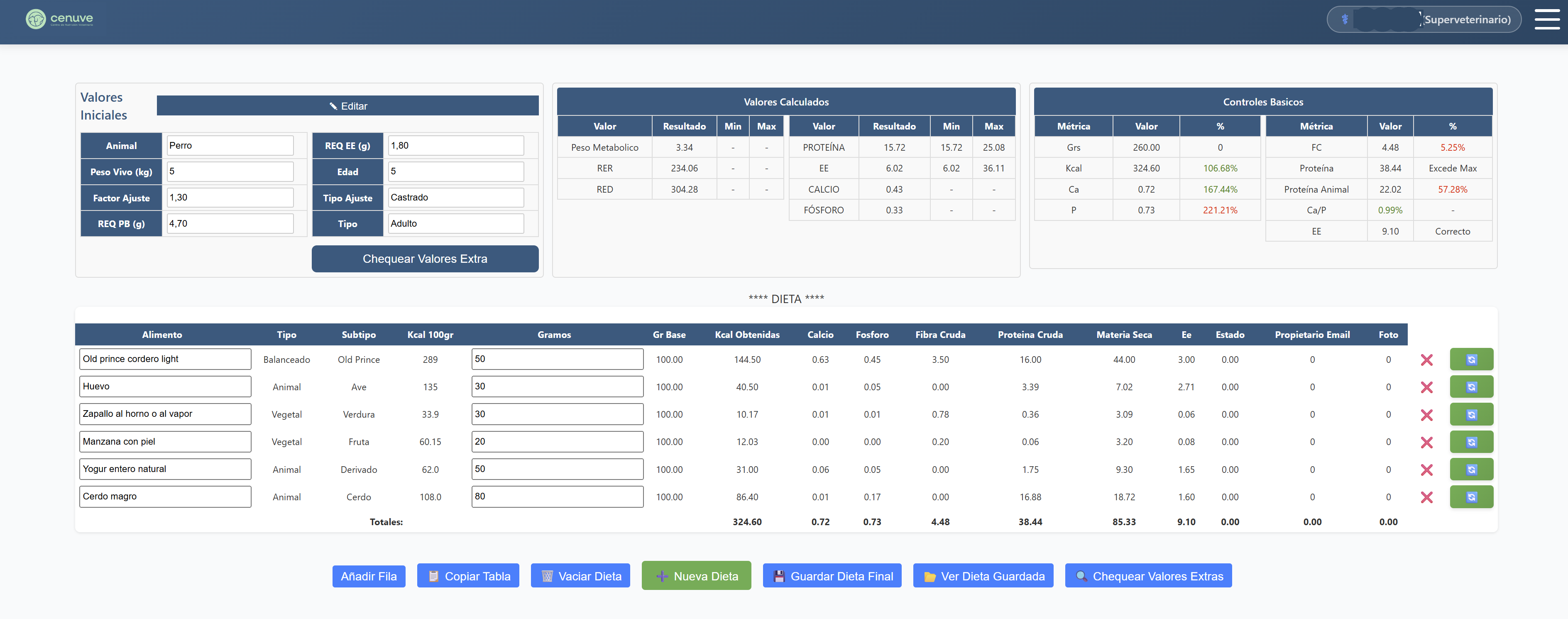Pantalla del Formulador Cenuve