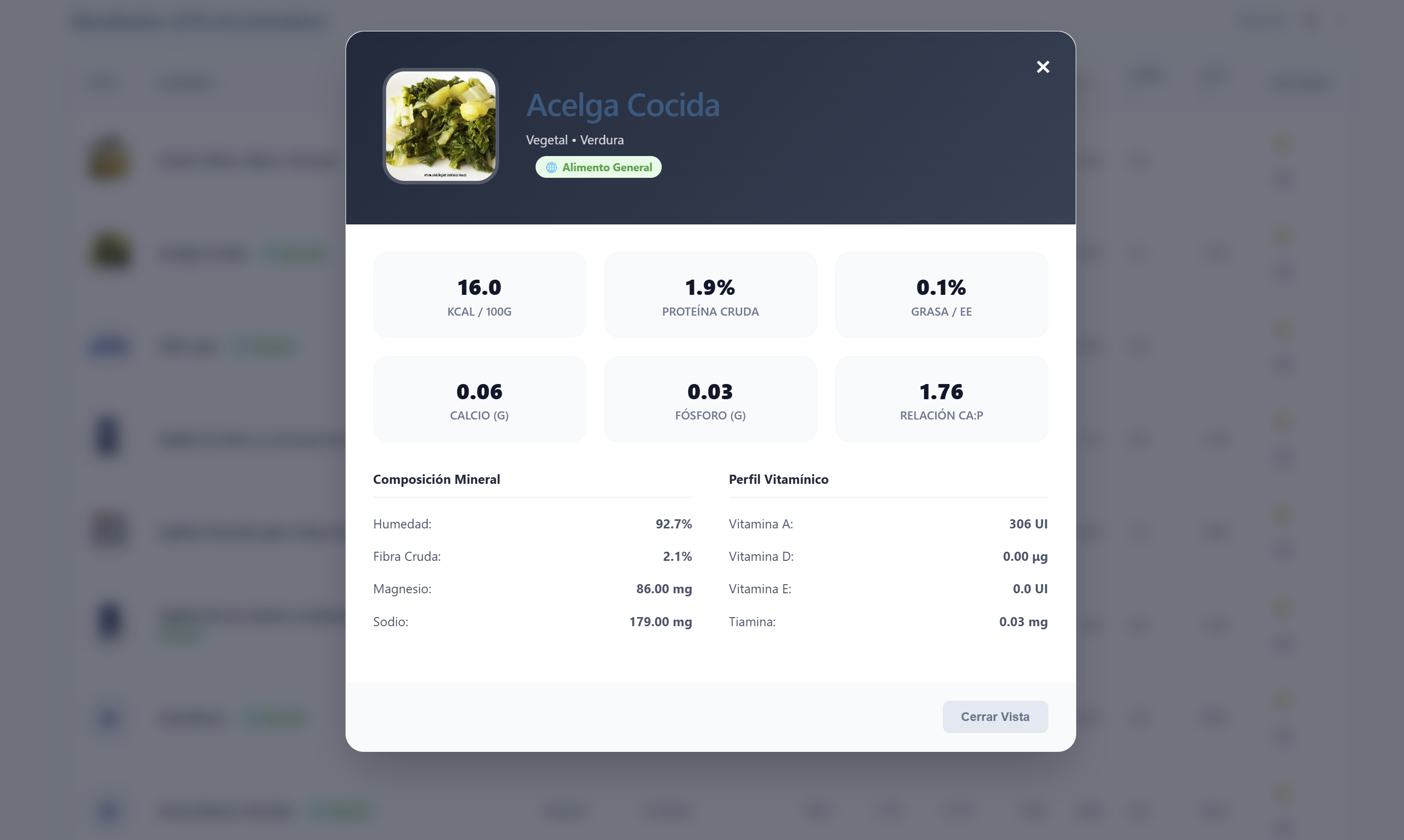 Base de datos de alimentos